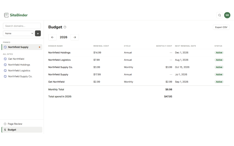Budget screenshot