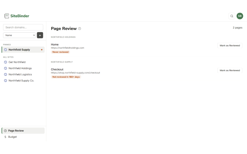 Stale Pages Dashboard screenshot