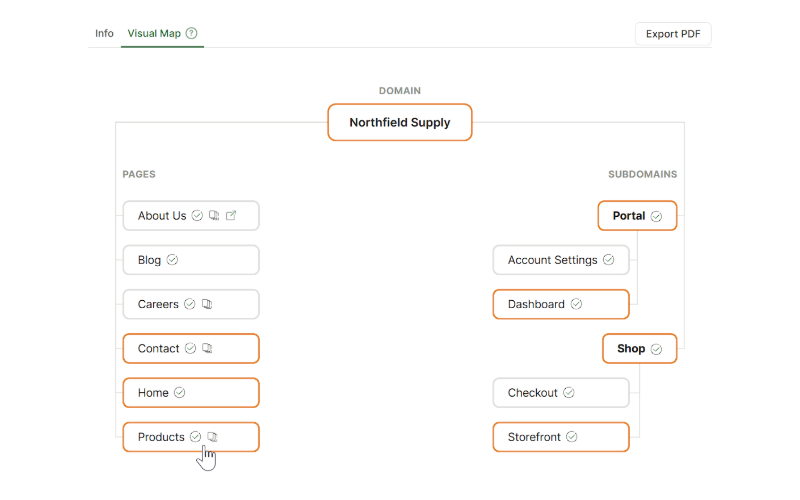 Interactive Site Map screenshot