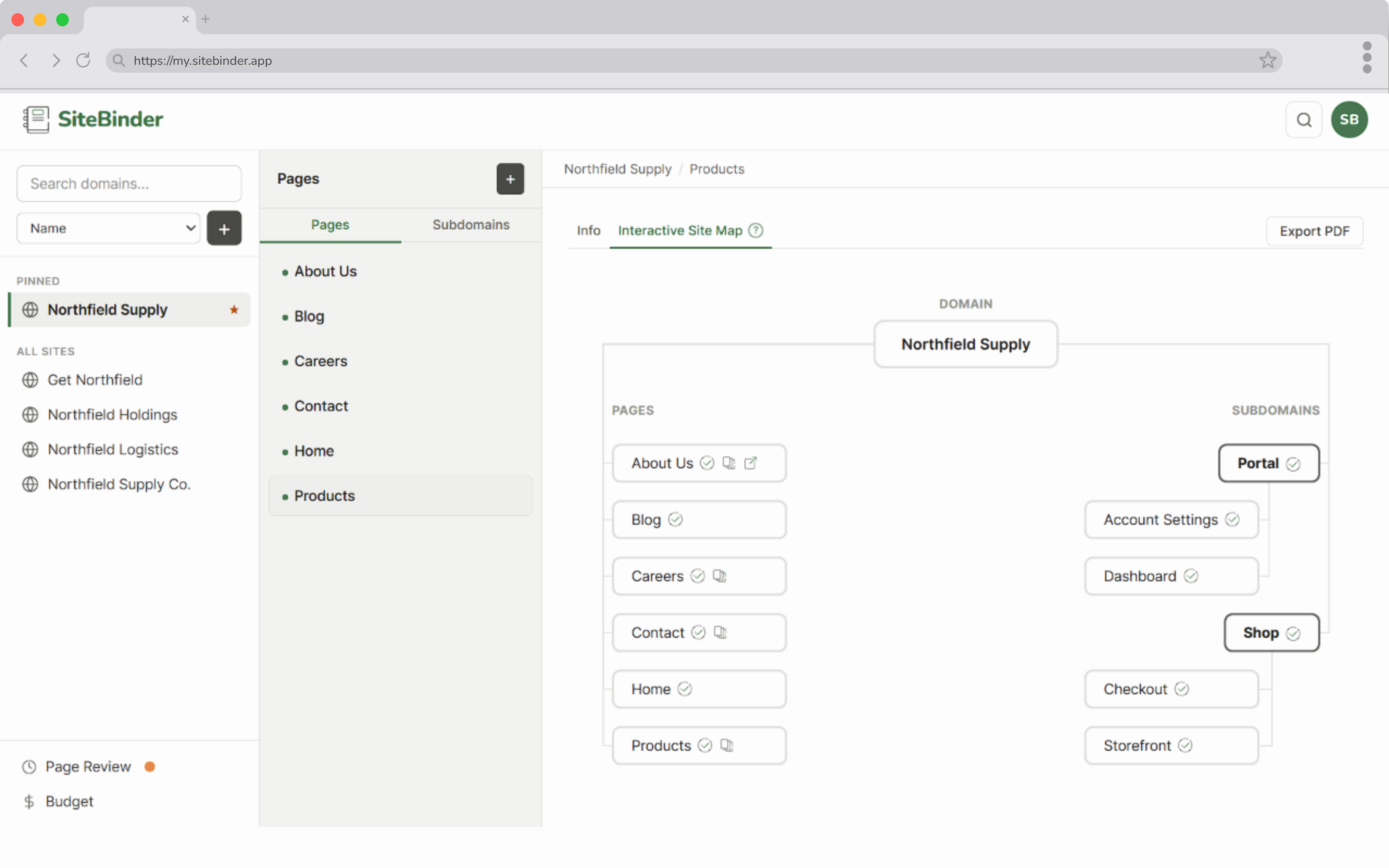 SiteBinder Interactive Site Map, default view