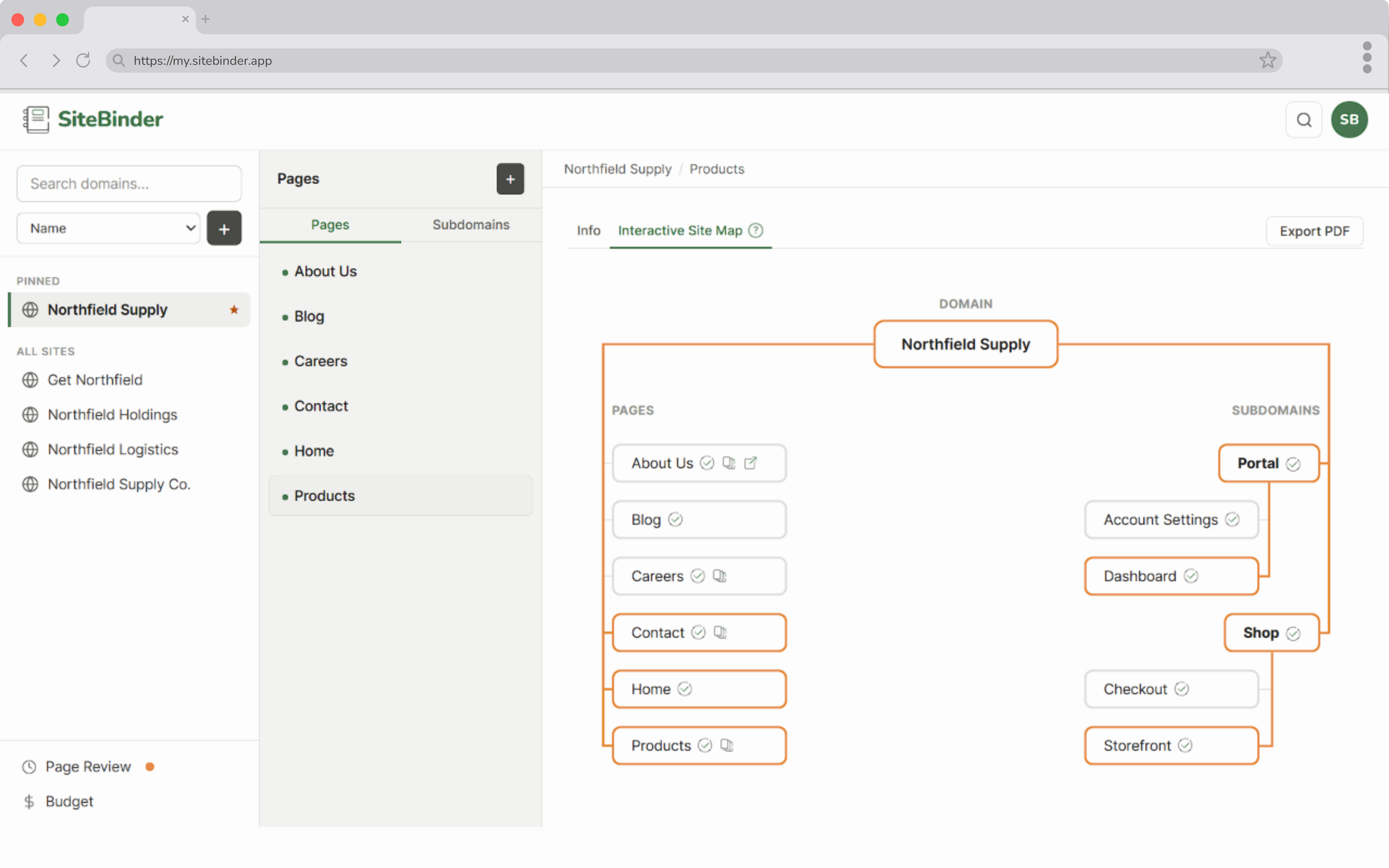SiteBinder Interactive Site Map, Products page selected and highlighted
